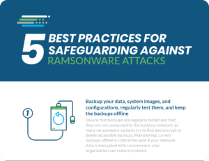 5 Best practices for safeguaring against Ramsonware Attacks